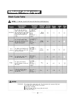 Предварительный просмотр 16 страницы Belling IDW604MK2 Instruction Manual