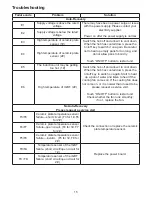 Предварительный просмотр 15 страницы Belling IH302T User Manual