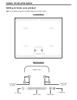 Preview for 6 page of Belling IHF64T User Manual