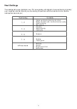 Preview for 16 page of Belling IHT603 User Manual