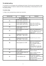 Preview for 19 page of Belling IHT603 User Manual