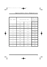 Предварительный просмотр 25 страницы Belling Mastercook 135 Installation & User'S Instructions