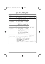 Предварительный просмотр 33 страницы Belling Mastercook 135 Installation & User'S Instructions