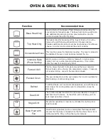 Предварительный просмотр 6 страницы Belling MF AU User Manual