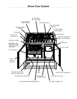 Предварительный просмотр 11 страницы Belling platinum db3A Installation & User'S Instructions