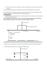 Предварительный просмотр 9 страницы Bellini 195633 Installation & Operation Instructions