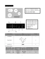 Preview for 4 page of Bellini BC604TG Installation And User Manual