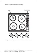 Предварительный просмотр 7 страницы Bellini BCS604X Installation & Operation Instructions