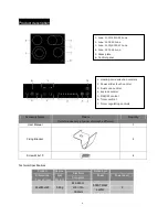 Предварительный просмотр 4 страницы Bellini BDCM604T Installation And User Manual