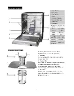 Preview for 4 page of Bellini BDDW605W User Manual