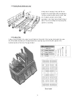 Preview for 10 page of Bellini BDDW605W User Manual