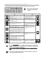 Предварительный просмотр 13 страницы Bellini BDGM604 User Manual