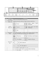 Предварительный просмотр 5 страницы Bellini BDO610TCBG Installation And User Manual