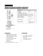 Предварительный просмотр 4 страницы Bellini BDR603TBX Installation And User Manual