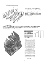 Предварительный просмотр 14 страницы Bellini BDW127S Installation & Operation Instructions