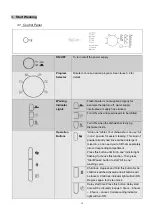 Предварительный просмотр 16 страницы Bellini BDW127S Installation & Operation Instructions