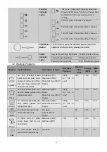 Предварительный просмотр 17 страницы Bellini BDW127S Installation & Operation Instructions