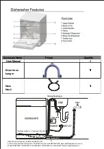 Предварительный просмотр 7 страницы Bellini BDW6WP Installation & Operation Instructions