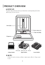 Предварительный просмотр 9 страницы Bellini BDWM46W Installation & Operation Instructions