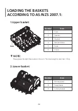 Предварительный просмотр 25 страницы Bellini BDWM46W Installation & Operation Instructions