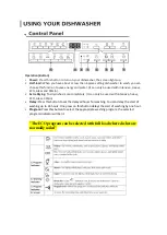 Предварительный просмотр 26 страницы Bellini BFDM146X Installation & Operation Instructions