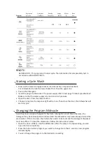 Предварительный просмотр 31 страницы Bellini BFDM146X Installation & Operation Instructions