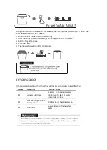 Предварительный просмотр 32 страницы Bellini BFDM146X Installation & Operation Instructions