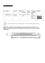 Preview for 6 page of Bellini BGT705X Installation & Operation Instructions