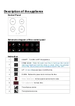 Preview for 10 page of Bellini BIA64EGP Installation & Operation Instructions