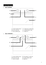 Preview for 4 page of Bellini BO604B Installation And User Manual