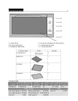 Предварительный просмотр 4 страницы Bellini BO908CX Installation And User Manual