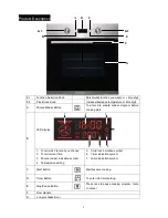 Предварительный просмотр 4 страницы Bellini BOM609CX Installation And User Manual