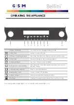 Предварительный просмотр 7 страницы Bellini BOM613G Operation Instructions Manual