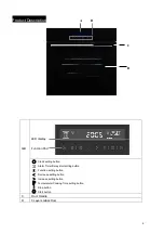 Preview for 7 page of Bellini BPD170EG Installation & Operation Instructions