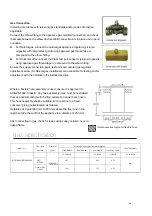 Preview for 40 page of Bellini BPD170EG Installation & Operation Instructions