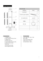 Preview for 4 page of Bellini BR903IDX Installation And User Manual