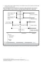 Предварительный просмотр 10 страницы Bellini BRA603GCX Installation & Operation Instructions