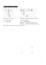 Предварительный просмотр 12 страницы Bellini BRA903SLX Installation & Operation Instructions