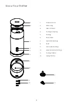 Preview for 4 page of Bellini BTMF405 Manual