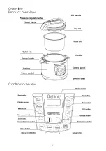 Preview for 7 page of Bellini BTPRC250 Manual