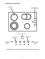 Предварительный просмотр 4 страницы Bellini CCH77601 Owner'S Manual