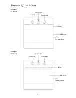 Предварительный просмотр 5 страницы Bellini CEB6401 User Manual