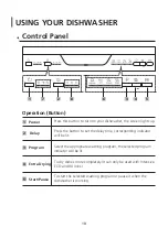 Preview for 11 page of BELLISSIMO HNBD12S Instructions For Use And Installation