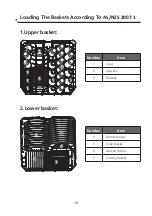 Preview for 20 page of BELLISSIMO HNBD12S Instructions For Use And Installation