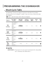 Preview for 22 page of BELLISSIMO HNBD12S Instructions For Use And Installation