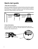 Предварительный просмотр 6 страницы Bellman & Symfon BE1287 User Manual