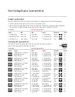 Предварительный просмотр 3 страницы Bellman & Symfon BE9026 Quick Start Manual