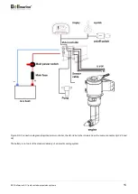 Предварительный просмотр 15 страницы Bellmarine OutboardMaster pro User Manual