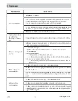 Preview for 55 page of Bello Digital BDS4012-40 Installation Manual