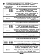 Предварительный просмотр 8 страницы Bell'O SFP-9901HG Assembly Instructions Manual